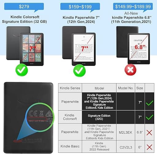 Case for All-New Kindle Paperwhite 12th Gen, 2024 and Kindle Colorsoft Signature Edition, God is Good Quotes Lightweight PU Leather Stand TPU Cover with Auto Sleep Wake thumbnail 2