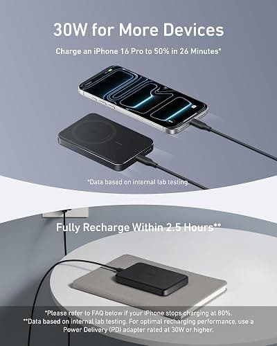 Anker MagGo Power Bank, Ultra-Slim 10,000mAh Magnetic Battery Pack, Qi2 Certified 15W Ultra-Fast MagSafe Compatible Portable Charger, Ergonomic Design, for iPhone17/16/15/14 Series Only（Not for Pixel） thumbnail 6