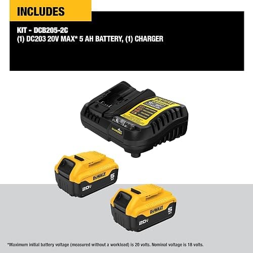 DEWALT 20V MAX Lithium-Ion Battery 2-Pack and Charger, 5.0 Ah, Battery Starter Kit (DCB205-2c) thumbnail 2