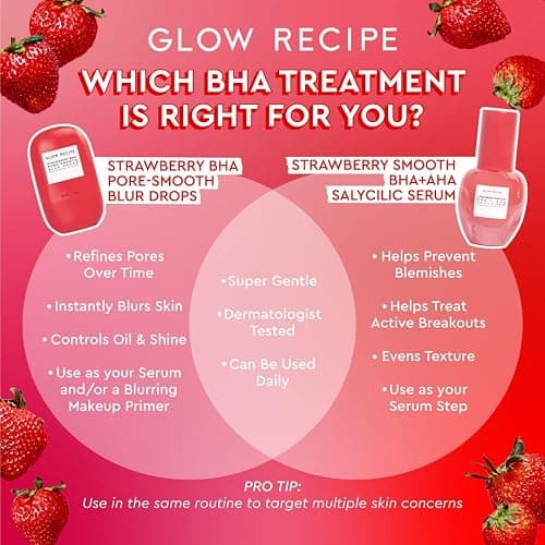 Glow Recipe Blur + Smooth Duo - Strawberry BHA Pore Smooth Blur Drops (30 ml) + Watermelon Pink Juice Moisturizer (25 ml) - Travel Size Skincare for Glowing Skin thumbnail 9