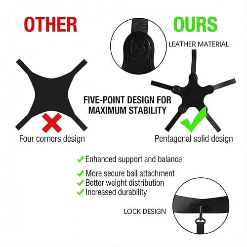 Soccer Training Equipment, Solo Soccer Kick Trainer with Reinforced Connection Points, Anti-Snap Practice Aid with Adjustable Waist Belt, Fits Ball Size 3 4 5, Multi-Sport Trainer for Soccerball thumbnail 6