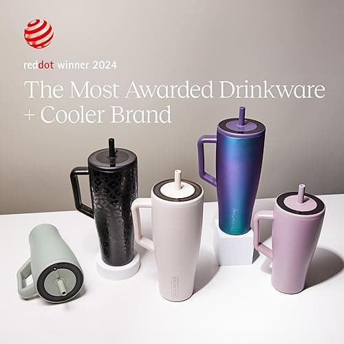 BrüMate Era 40 oz Tumbler with Handle and Straw | 100% Leakproof Insulated Tumbler with Lid and Straw | Made of Stainless Steel | Cup Holder Friendly Base | 40oz (Sage) - Sage - 40oz thumbnail 5