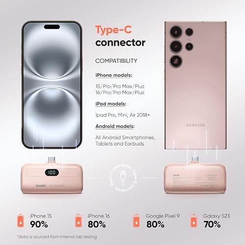 Portable Charger for iPhone 15/16 Series, Android USB C, 5000mAh, Small Power Bank Pink, Fast Charging Battery Pack, Mini Phone Charger for Samsung (Pink, USB Type C) thumbnail 3