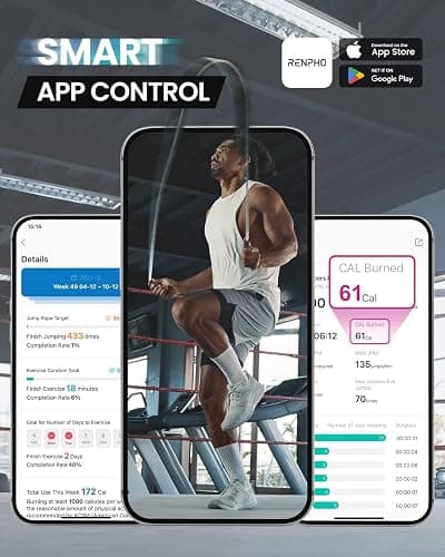 RENPHO Smart Jump Rope - APP Data Storage & Tracking & Analysis, Tangle-Free Jumping Rope for Men, Women, Skipping Rope with Counter, Adjustable workout Jump Ropes for Crossfit, Gym, MMA thumbnail 2