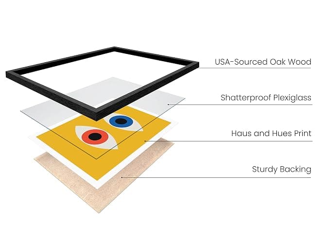 HAUS AND HUES Mid-Century Modern Art Print – Bauhaus Poster, Retro Evil Eye Wall Decor, Geometric Yellow Abstract Art (Black Frame, 12x16) thumbnail 2