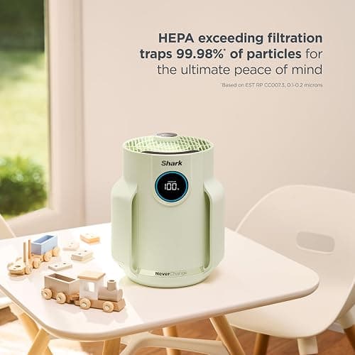 Shark Air Purifier for Home, NeverChange Compact Pro, for Bedroom, Nursery, Home Office, Dorm, HEPA-Exceeding Filter, Captures Pollutants, Pet Dander, Dust, Odor, Smoke, and More, HP072GN, Honeydew thumbnail 2