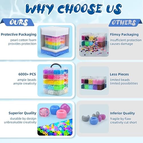 Gionlion 6000+ PCS Pony Beads 30 Assorted Colors Includes Glow in the Dark Bead, Kandi Beads for Jewelry Making, Friendship Bracelet, 6x9mm Hair Bead for Braids in Shock Resistant Packaging thumbnail 4