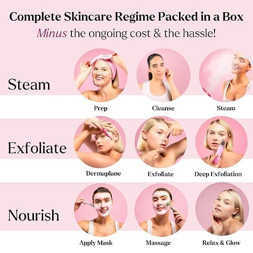 Facial Steamer Spa Gifts with Complimentary 17 Skin Care Tools | Face Steamer for Facial Deep Cleaning | Towel Warmer & Humidifier Mode| Self Care Gifts for Women, Spa Gifts, Christmas Gifts for Women thumbnail 8