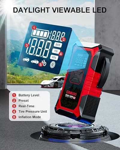 GOOLOO A3 Jump Starter with Air Compressor, 3000A Portable Car Battery Booster (9.0 Gas/6.5L Diesel) with 150PSI Auto-Shutoff Tire Inflator, 12V Supersafe Lithium Jump Box Car Battery Jumper Starter thumbnail 6