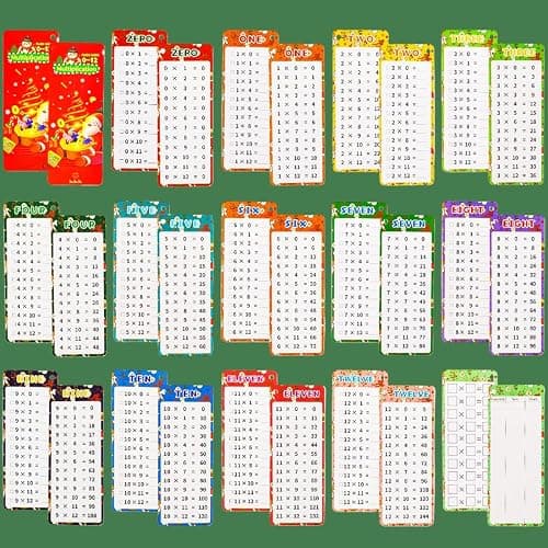 Anemeeoke 0-12 Multiplication Flash Cards, Large Math Table Flashcards, Multiplication Chart, Educational Times Table Flashcards for Classroom for 1st to 3rd Grades thumbnail 9