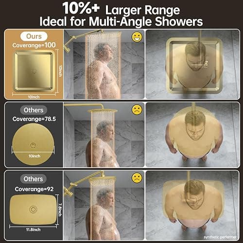 Veken All Metal 10" Shower Head with Handheld, Luxurious Square Double Rain Shower Heads with Spray Combo, Dual High Pressure Detachable Rainfall Showerhead with Extension Arm, Long Hose,Brushed Gold thumbnail 4