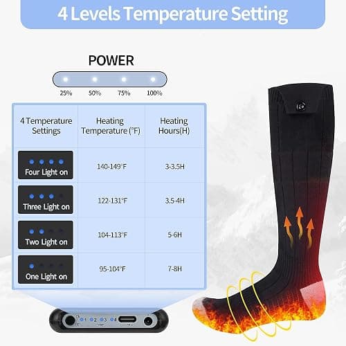 Heated Socks for Men Women - Rechargeable, Washable, Electric Heated Socks Up to 8 Hours with 4 Heating Levels for Hunting, Camping, Hiking, Skiing, Walking, Fishing, Cycling, Outdoor Work thumbnail 2