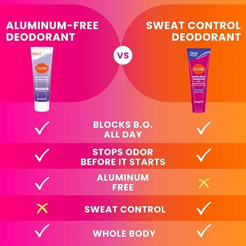 Lume Whole Body Deodorant Plus Sweat Control - Smooth Cream Tube - 72 Hour Odor And Sweat Control - Baking Soda Free, Skin Loving - 3.0 ounce (Pack of 2) (Soft Powder) thumbnail 5