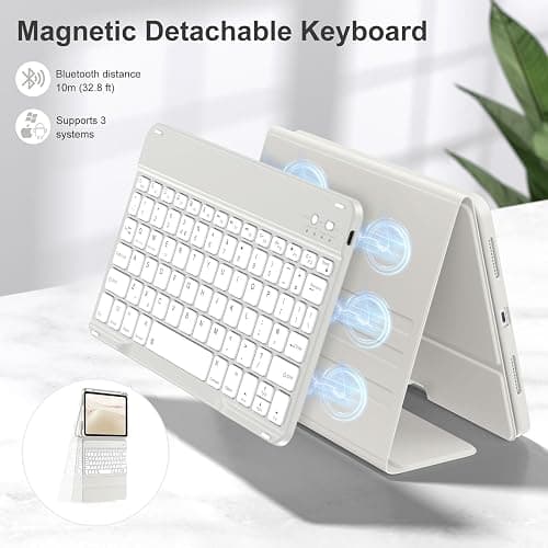 iPad case thumbnail 5