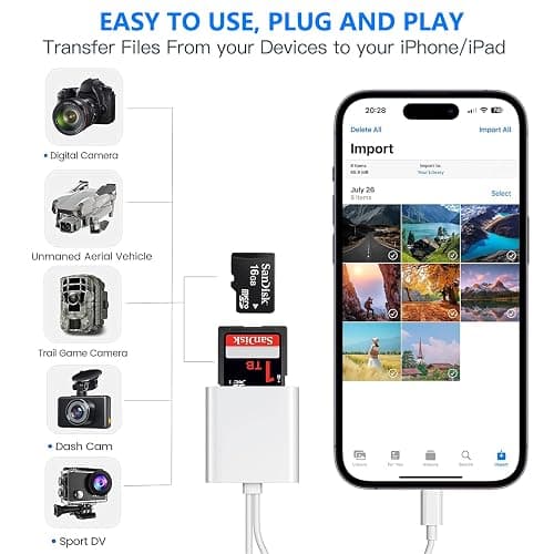 SD Card Reader for iPhone 15/14, Digital Camera Adapter, Memory Card Reader for iPhone 13/12, Plug and Play thumbnail 3