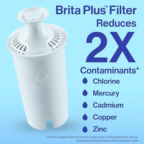 Brita Small 6 Cup Water Filter Pitcher, 1 BritaPlus Filter, Metro, Black (Package May Vary) thumbnail 8