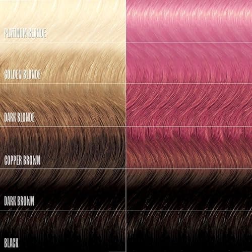 Overtone Daily Color Depositing Conditioner, Pastel Pink, 4.5oz, Hydrating, Damage-Free Temporary Hair Color for All Hair Types with Shea Butter & Coconut Oil, Vegan & Cruelty-Free thumbnail 7