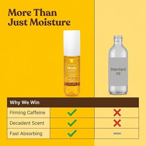 NATURE WELL Cheeky Firming Body Oil, Luxuriously Glowy & Fast-Absorbing Formula Designed to Nourish, Firm, & Visibly Smooth Skin, Scented with Pistachio, Almond, Coconut, & Salted Caramel, 3.4 Oz thumbnail 6