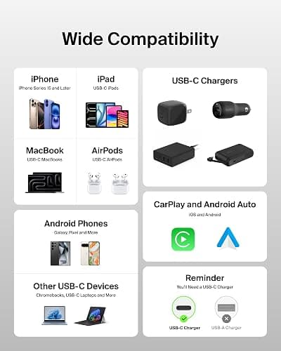 Belkin USB C to USB C Cable, 6.6ft, 240W - Type C Charger, iPhone Charger Cord, Soft, Braided, Flexible for iPhone 17, Galaxy S25, Pixel 10, MacBook, Chromebook, iPad Pro, Switch Steam Deck – White thumbnail 6