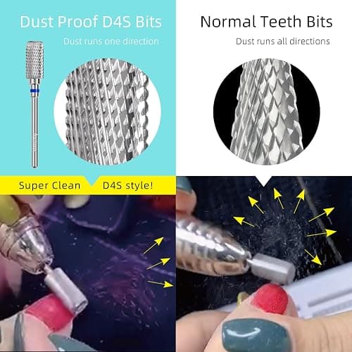 HYTOOS Safety Nail Drill Bits, 13mm Barrel Dust Proof D4S Cut Nail Bit, Right-handed 3/32 Carbide Drill Bits for Nails, Electric Manicure Drills Removal Gel,M thumbnail 6