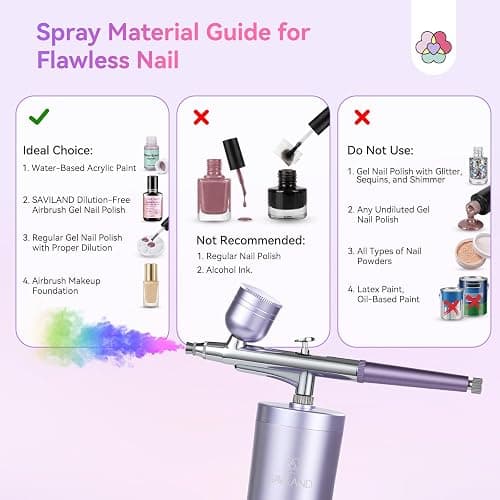 SAVILAND Pro Airbrush for Nails: 2026 Optimized 25 PSI for Flawless Nails Engineered for Flow-Locked Atomization & Steady Output 0.3mm DLC-Coated Nozzle, Dual-Charge Cordless for Uninterrupted Salon thumbnail 2