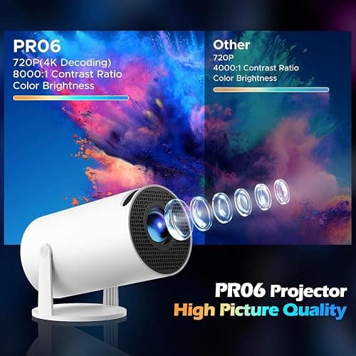 Technyon HY300 PRO+ 2025 | 1080P Full HD WiFi Projector with Android 11.0 – 12000 Lumens Portable Home Theater & Outdoor Movie Projector | Screen Mirroring for iOS/Android | Gaming & HDMI Compatible thumbnail 5