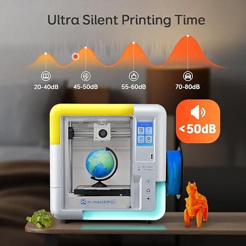 AOSEED AI-Powered X-Maker 3D Printer for Kids & Beginners, Fully Assembled Mini 3D Printer with Up to 400mm/s Speed, Auto Leveling, 15 Mini Apps, Quiet, Includes 8 PLA Filaments for Home & School Use thumbnail 7