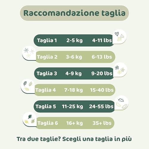 Naty BioEmbrace Pannolini Neonato | Certificati per pelle sensibile | Protezione anti-perdite fino al 100% | Morbidezza vegetale | Senza profumo & cloro | Taglia 2 (3–6 kg), 132 pz thumbnail 8