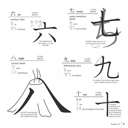 Japanese Kanji Made Easy: (JLPT Levels N5 - N2) Learn 1,000 Kanji and Kana the Fun and Easy Way (Online Audio Download Included) thumbnail 4
