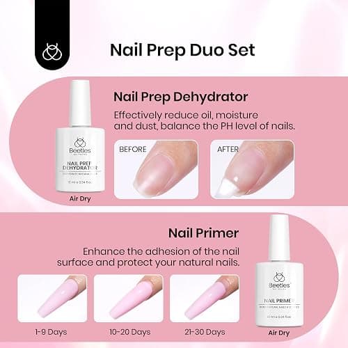 Beetles Gel Nail Kit Short Square with Nail Dehydrator and Primer, 576Pcs Half Matte Etch-X Gel Nail Tips Solid Nail Glue Mini Nail Lamp Acrylic Nail Tips Easy DIY Nail Extension Set Gift for Women thumbnail 3