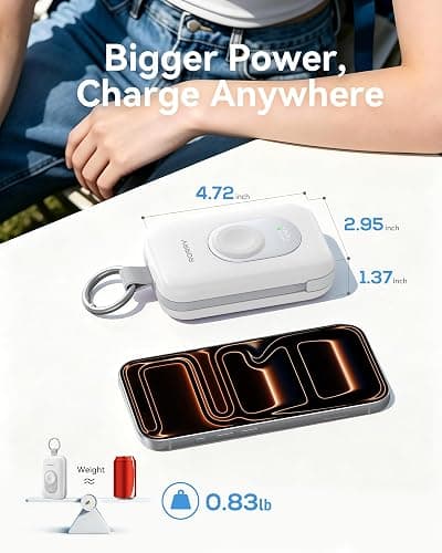 RORRY CharmGo Portable Charger, 20000mAh PD 30W Portable Charger Power Bank | Built-in Cables, Fast Charging Keychain Portable Battery Pack, Travel Essentials for iPhone, Apple Watch, iPad thumbnail 3