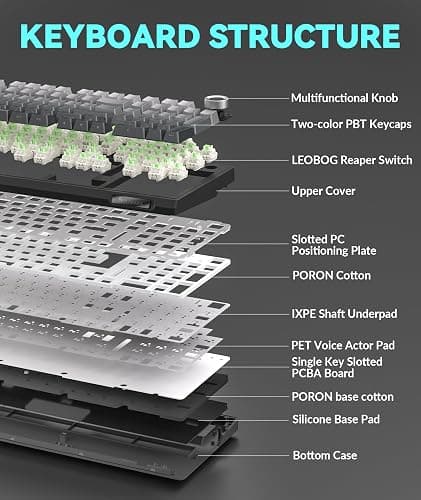 SOLAKAKA KI99 Pro 96% Wireless Mechanical Keyboard, RGB Gaming Keyboard, Hot-Swappable Pre-Lubed Switches, Gasket Structure Creamy Keyboards (Gradient-Black, Non-Silent Version) thumbnail 7