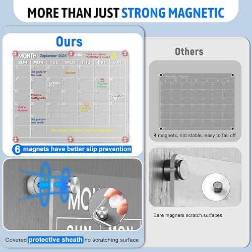 Acrylic Fridge Calendar, Magnetic Monthly Planner with 8 Color Markers, Clear Dry Erase Board for Events/Meetings/Shopping Lists - 14.5 * 11.5'' thumbnail 3