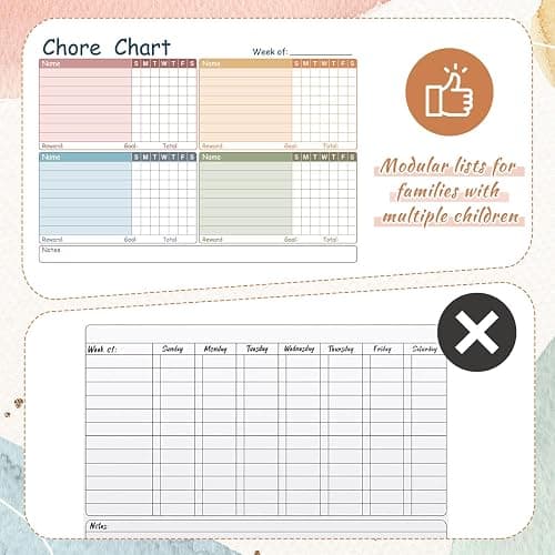 Lincia 12 x 16 Magnetic Dry Erase Chore Chart Board for Family Adults Double Side Family 2 in 1 Combo Chore Board Weekly Calendar Aluminum Frame for Wall 8 Markers 1 Eraser(Multiple People Style) thumbnail 4