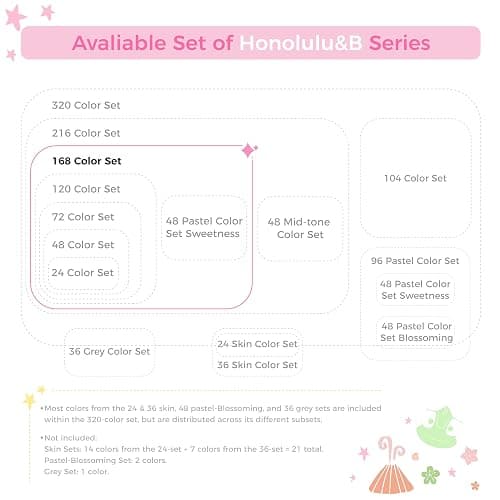 Ohuhu Alcohol Markers Brush Tip: Brush & Fine 168-Color Double Tipped Alcohol-based Art Marker Set for Artist Adults Coloring Illustrations -Honolulu B thumbnail 6