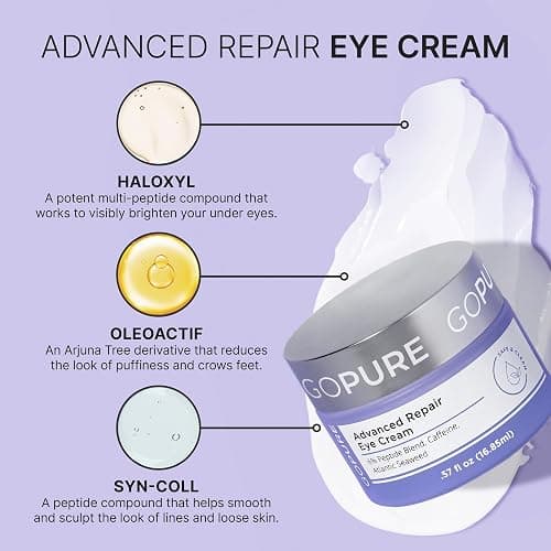 goPure Advanced Repair Eye Cream - Under Eye Cream for Puffiness, Bags, and Dark Circles, Visibly Improve the Look of Fine Lines, Wrinkles, and Crows Feet - 0.57 fl oz thumbnail 2