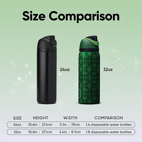 Owala Wicked FreeSip Insulated Stainless Steel Water Bottle with Straw for Sports and Travel, BPA-Free Sports Water Bottle, 32 oz, Elphaba (Green) thumbnail 7
