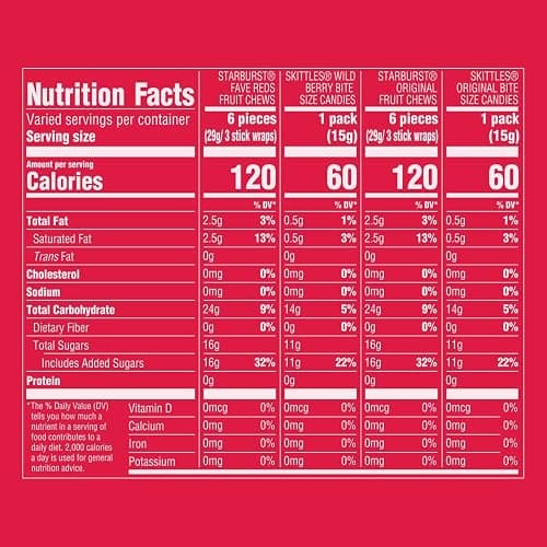 SKITTLES Original, Wild Berry & STARBURST Fun Size Variety Bag, 20.13 oz | Chewy fruity SKITTLES and STARBURST in fun size packs, great for movie nights, party favors, road trips and Halloween Candy thumbnail 2