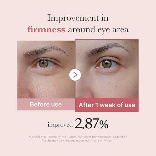 medicube Salmon DNA PDRN Pink Peptide Eye Serum with Niacinamide and 99% Purity Retinol for Fine Lines, Uneven Skin Tone, Korean Skin Care 1.01fl.oz thumbnail 4