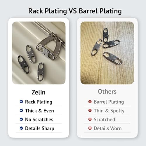 zelin Anti Theft Zipper Clips, Travel Essentials, Carabiner, 4Pcs Grey | Elegant Zinc Alloy Zipper Pull Locks, Airplane Gadgets and Travel Accessories for Backpacks, Commuting and Outdoor Safety thumbnail 3