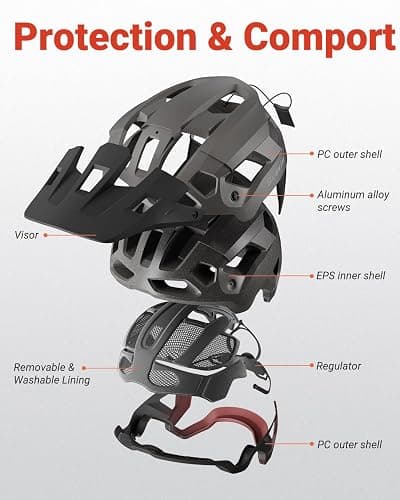 Bike Helmet for Adult, Moutain Road Bicyle Helmet Certified Adjustable MTB Cycling Helmet with Removable Visor and EPS Foam Interior thumbnail 2