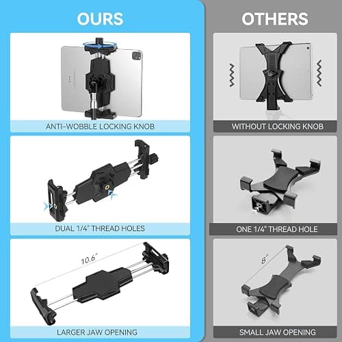 KDD iPad and Phone Tripod Mount Adapter with Ball Head, iPad Holder for Tripod, 360 Rotatable Tablet Clamp Mount fits iPad Pro 12.9, Air Mini 3 4, Galaxy Tab, Surface Pro, Selfie Stick(5.3-10.6") thumbnail 5