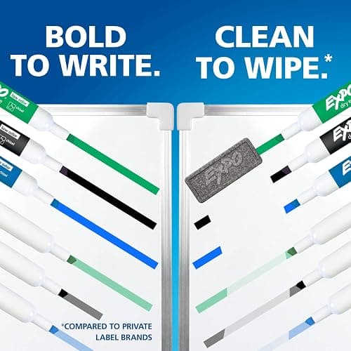 EXPO Dry Erase Markers, Low Odor Ink, Assorted Colors, Chisel Tip, 12 Count thumbnail 7