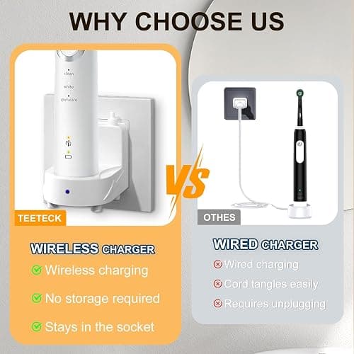 Teeteck Toothbrush Wall Charger for Braun Oral-B Electric Toothbrush,Replacement Model 3757 Wireless Charger Base-Waterproof & Portable- Ideal for Bathroom and Travel (Bright White, CA) - CA - Bright White thumbnail 4