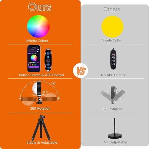 Sunset Lamp Projector for Room Decor,Endless Color Sun light Lamp Mood Lighting,Sunrise Sunset Light 360°Rotation LED Projection Lamp for Party,Tiktok Live,Photography|Multicolors,APP&Button Switch thumbnail 2