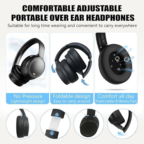 OYEALEX Active Noise Cancelling Headphones,Over Ear Bluetooth Headphones with Microphone,HiFi Stereo Deep Bass,Foldable Lightweight Headsets,Long ANC Playtime for Home Office Cellphone PC Travel-White thumbnail 6