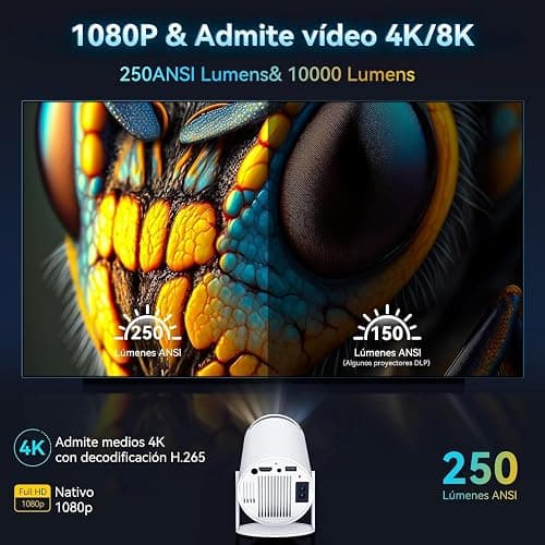 HOSO Projector, with WiFi and Bluetooth, 1080P Mini Portable Outdoor Movie Projector, Auto Keystone, 300 ANSI, 260 Degree Rotation, Android 12 Compatible with Video Games, HDMI, USB, Smartphone thumbnail 8