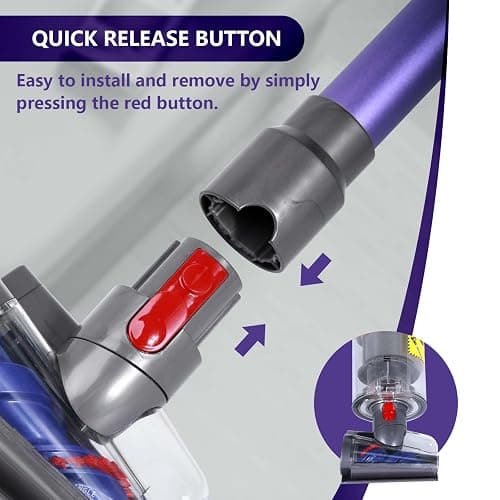 Mini Motorized Tool Brush Head Compatible with Dyson V7 V8 Cyclone V10 V11 V15, Anti-Tangle Attachment Replacement Head Suitable for Long Hair and Pet Hair thumbnail 5
