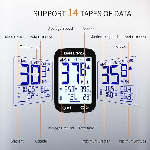 Bikevee GPS Bike Computer Wireless Cycling Computer with Auto Backlight, Bicycle Speedometer Odometer, Waterproof GPS Speed Tracker for Road Mountain Bikes thumbnail 2