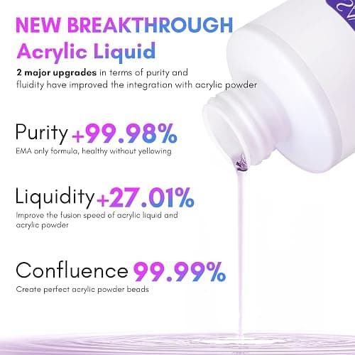 SAVILAND Monomer Acrylic Nail Liquid – 8.11fl.oz Acrylic Liquid with 3PCS Brushes Size（8/10/14) Non-Yellowing Monomer for DIY Home Nail Salon Use thumbnail 3
